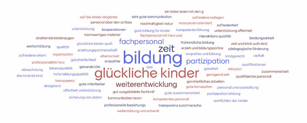 Was ist für dich Kitaqualität?